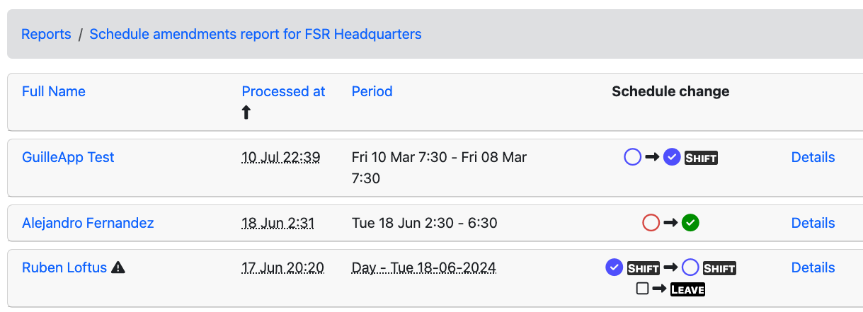 schedule_amendments_report.png